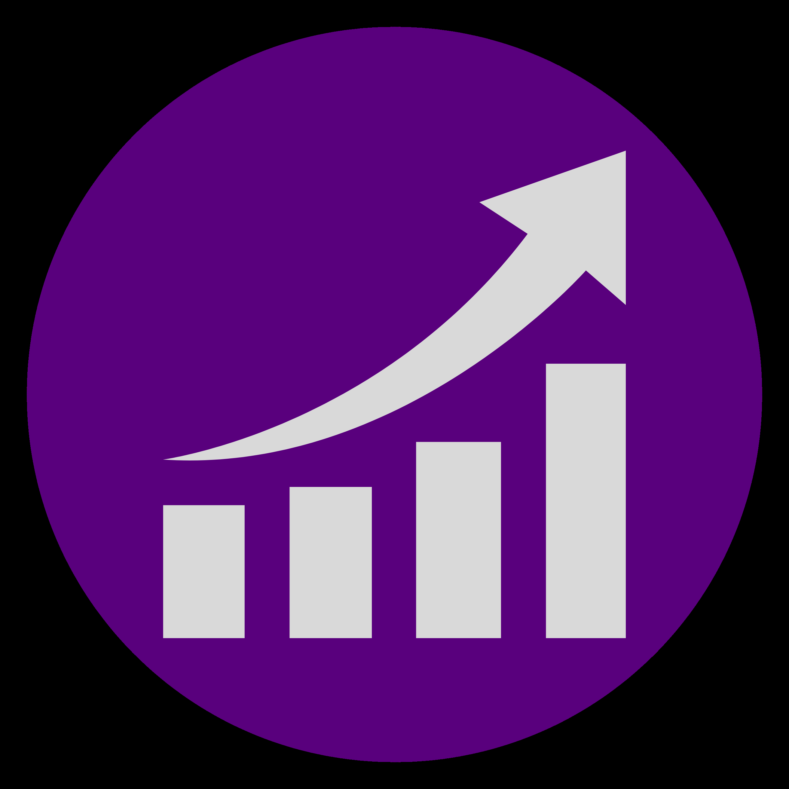 Revenue