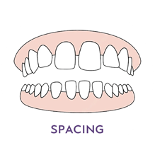 Spacing